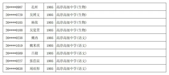 南京市教育局公示:2026中考各类特长生加试合格名单-第1张图片-四季读书网 南京市教育局公示:2026中考各类特长生加试合格名单-第1张图片-四季读书网
