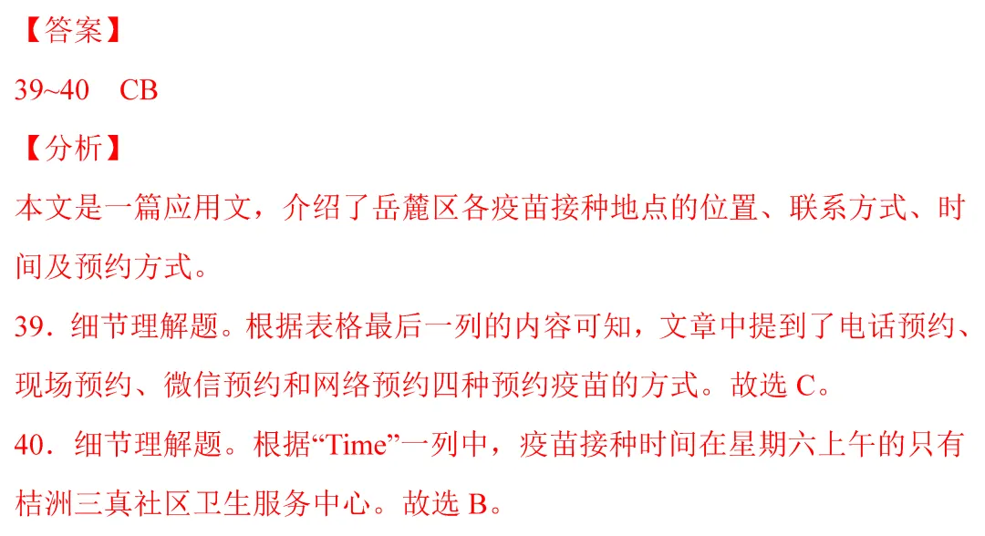 中考英语热点话题题型专练及解题技巧-第19张图片-四季读书网