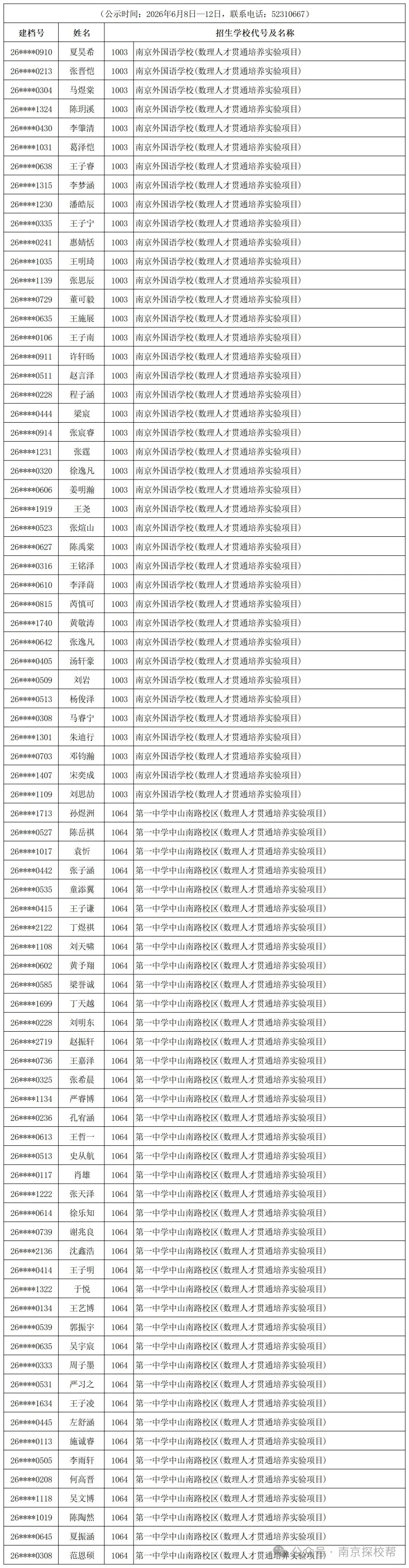 南京市教育局公示:2026中考各类特长生加试合格名单-第5张图片-四季读书网 南京市教育局公示:2026中考各类特长生加试合格名单-第5张图片-四季读书网