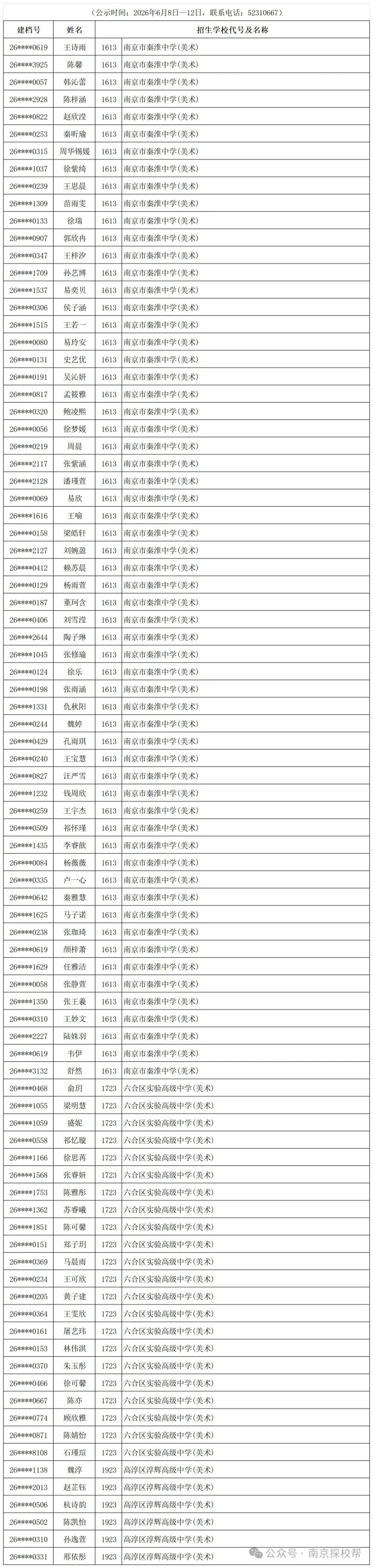 南京市教育局公示:2026中考各类特长生加试合格名单-第9张图片-四季读书网 南京市教育局公示:2026中考各类特长生加试合格名单-第9张图片-四季读书网