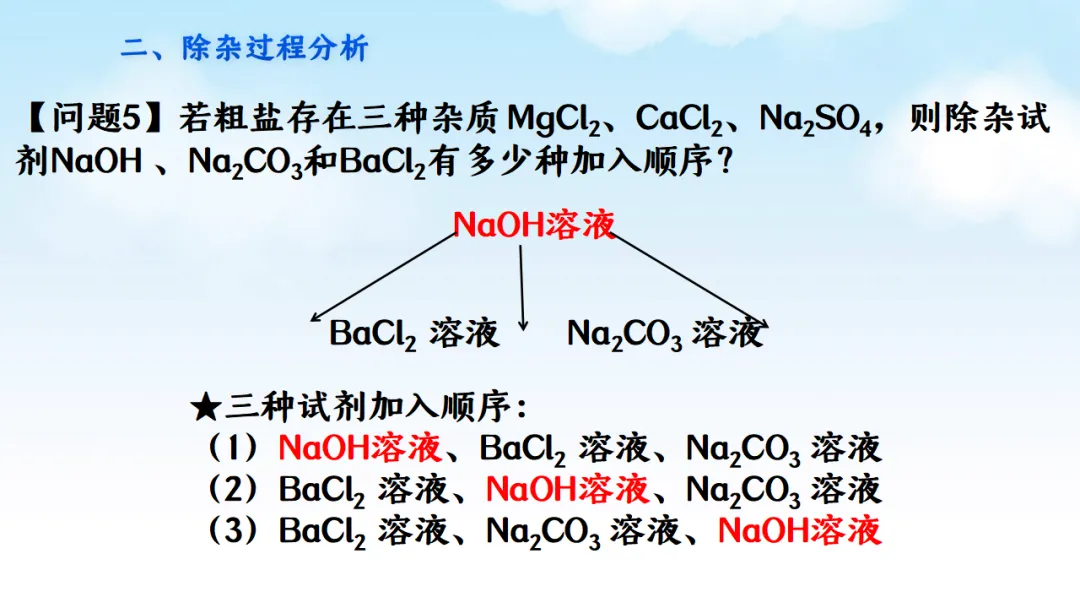 E78 二轮专题复习 决胜中考2026 优质课资源包 初中化学《专题复习---粗盐的可溶性杂质去除--除杂》课件PPT+教学设计Word-第13张图片-四季读书网