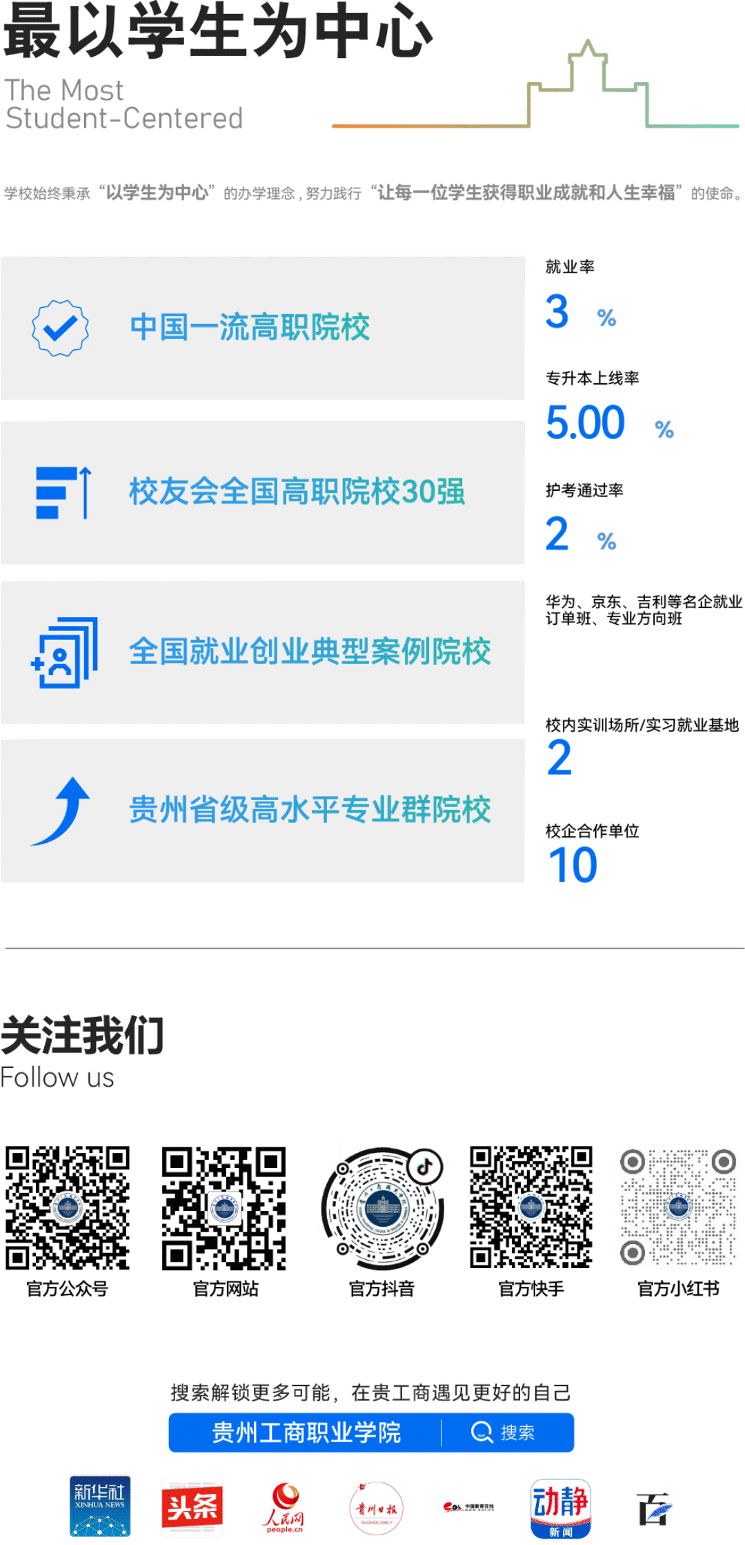 升本模考战场!模拟实战让学子上岸更有底气-第12张图片-四季读书网 升本模考战场!模拟实战让学子上岸更有底气-第12张图片-四季读书网
