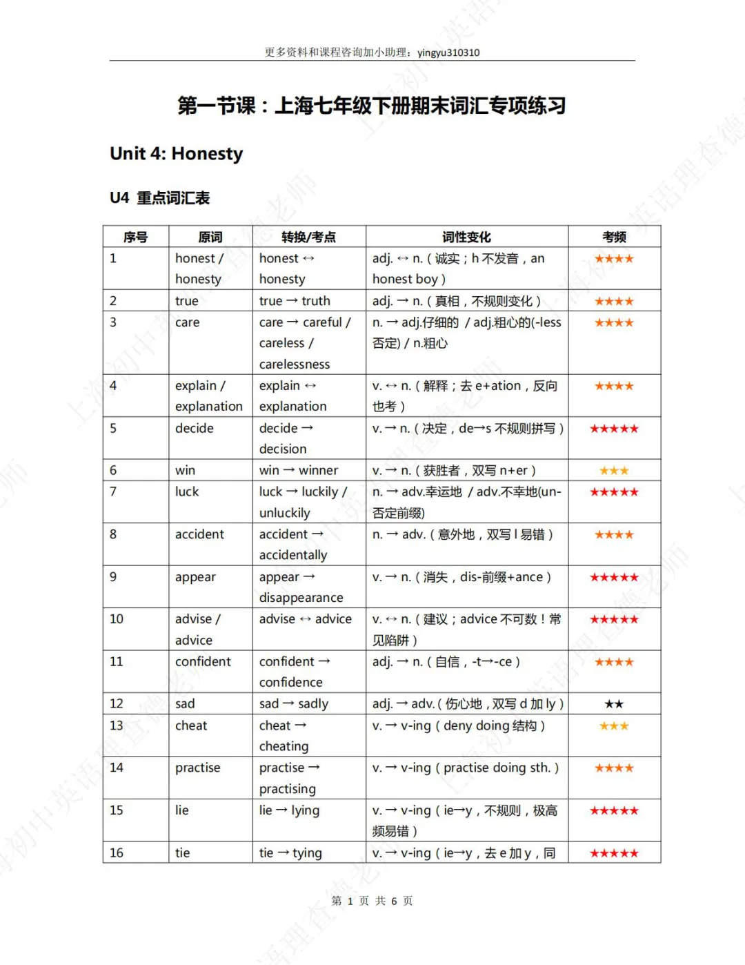 杨浦七年级英语期末考什么? 绿标试卷说明来了,3个变化关乎到分数-第3张图片-四季读书网 杨浦七年级英语期末考什么? 绿标试卷说明来了,3个变化关乎到分数-第3张图片-四季读书网