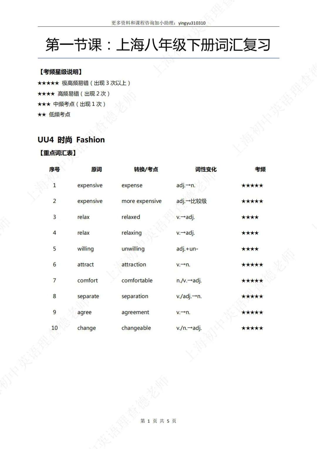 杨浦七年级英语期末考什么? 绿标试卷说明来了,3个变化关乎到分数-第6张图片-四季读书网 杨浦七年级英语期末考什么? 绿标试卷说明来了,3个变化关乎到分数-第6张图片-四季读书网