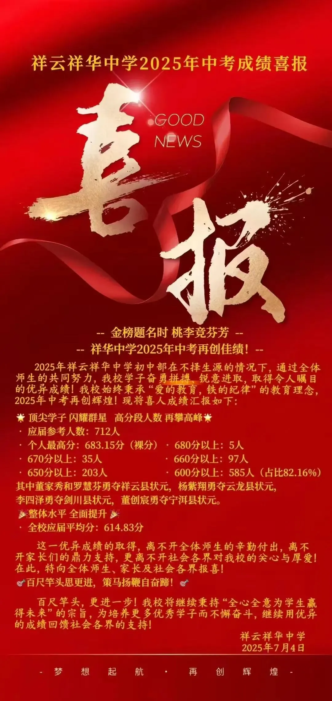 中考82%学子超600分,祥华等你来圆梦-第1张图片-四季读书网 中考82%学子超600分,祥华等你来圆梦-第1张图片-四季读书网