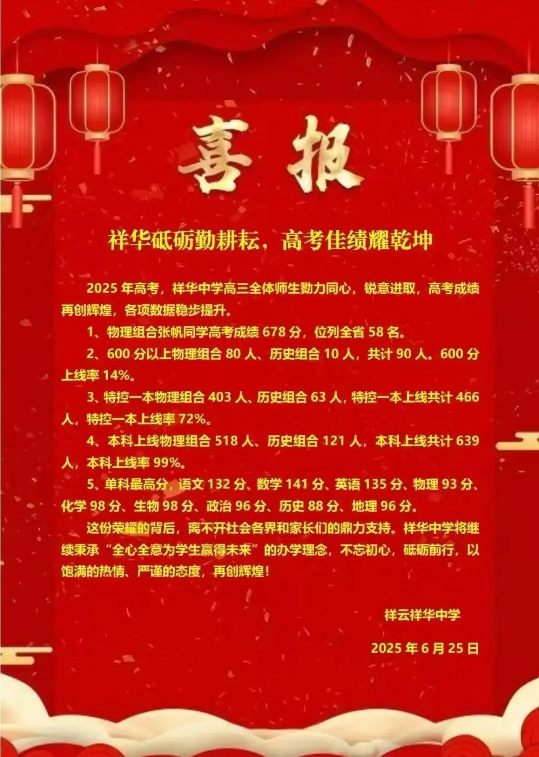 中考82%学子超600分,祥华等你来圆梦-第2张图片-四季读书网 中考82%学子超600分,祥华等你来圆梦-第2张图片-四季读书网