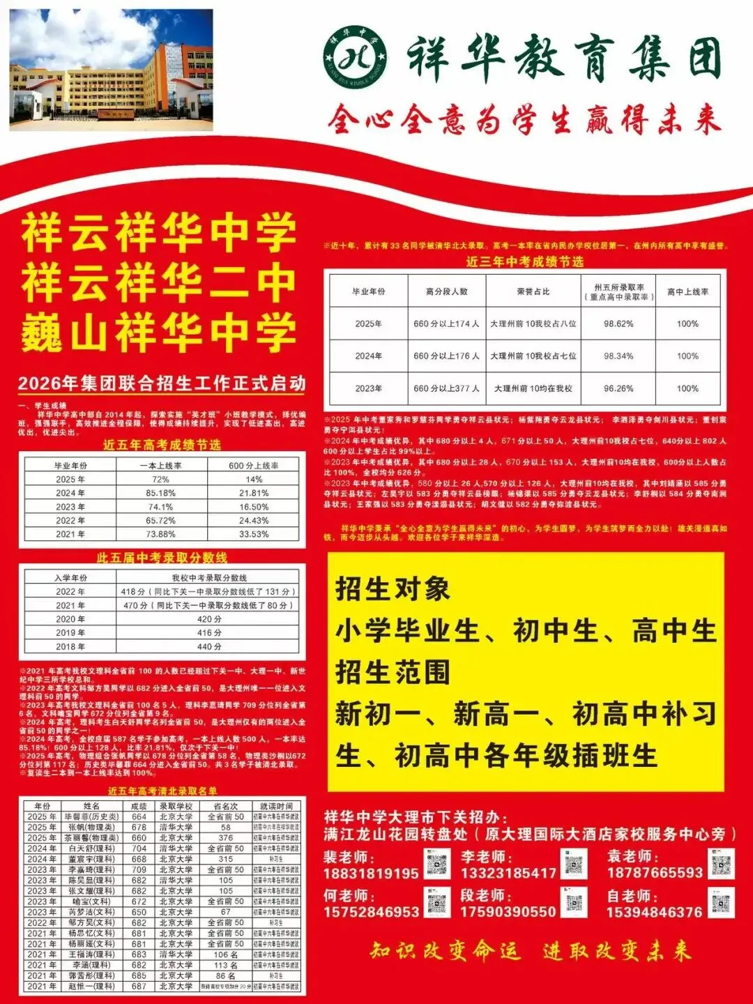 中考82%学子超600分,祥华等你来圆梦-第4张图片-四季读书网 中考82%学子超600分,祥华等你来圆梦-第4张图片-四季读书网