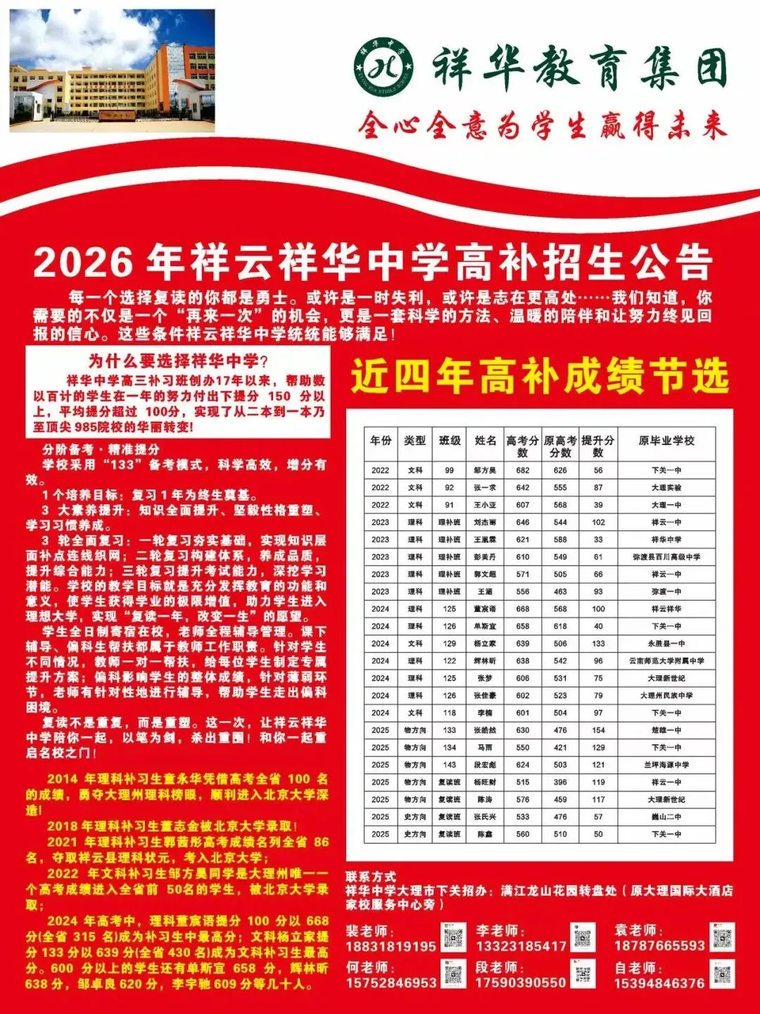 中考82%学子超600分,祥华等你来圆梦-第5张图片-四季读书网 中考82%学子超600分,祥华等你来圆梦-第5张图片-四季读书网