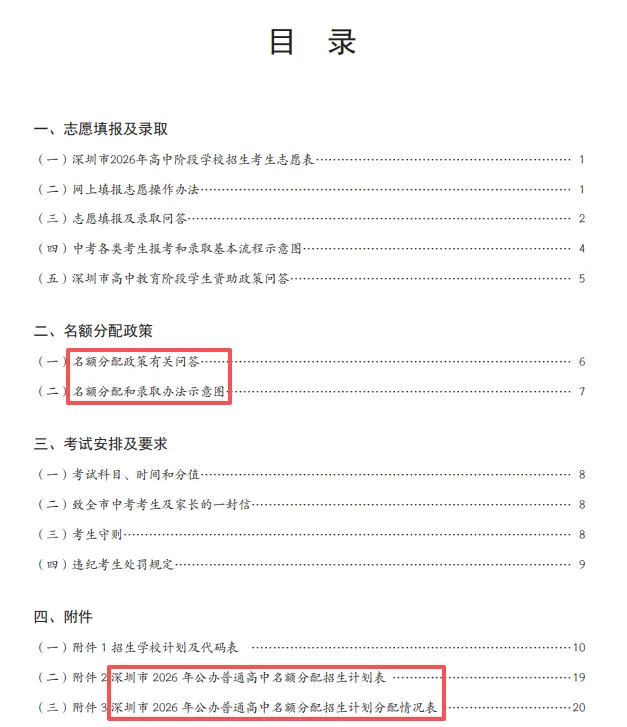 深圳中考真相来了,深户86%非深户24%-第3张图片-四季读书网 深圳中考真相来了,深户86%非深户24%-第3张图片-四季读书网