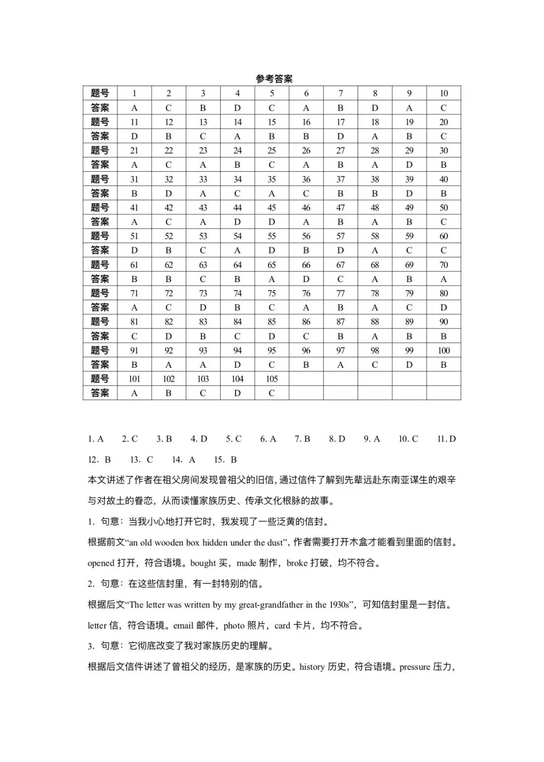 中考英语考前冲刺完形填空必刷题-第10张图片-四季读书网 中考英语考前冲刺完形填空必刷题-第10张图片-四季读书网