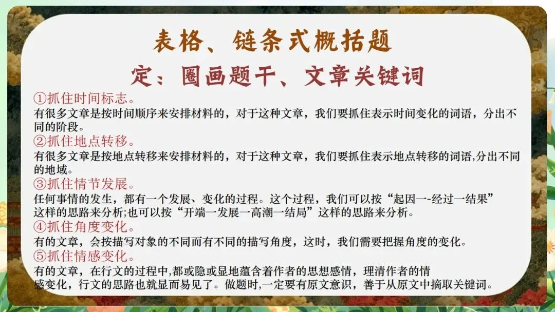含金量极高的“中考最后一课”课件:从“定风波”到“行路难”,这一份PPT全搞定-第25张图片-四季读书网