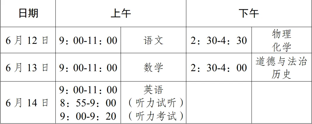 决胜中考 筑梦未来|给大庙初中2023级同学的中考提示-第4张图片-四季读书网 决胜中考 筑梦未来|给大庙初中2023级同学的中考提示-第4张图片-四季读书网
