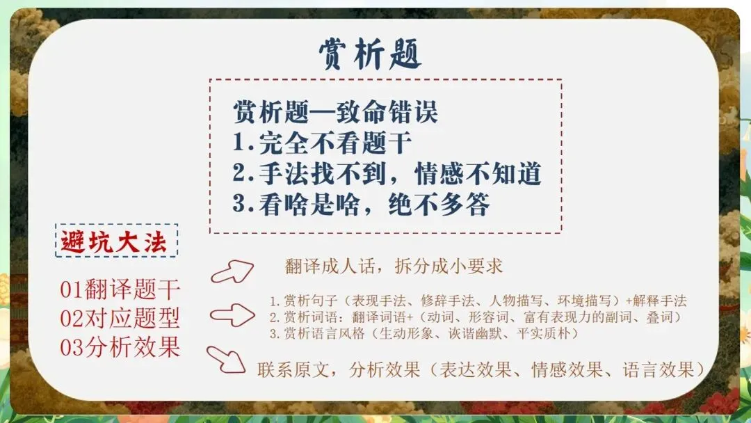 含金量极高的“中考最后一课”课件:从“定风波”到“行路难”,这一份PPT全搞定-第26张图片-四季读书网