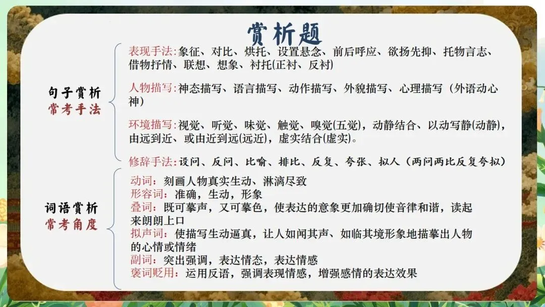 含金量极高的“中考最后一课”课件:从“定风波”到“行路难”,这一份PPT全搞定-第27张图片-四季读书网