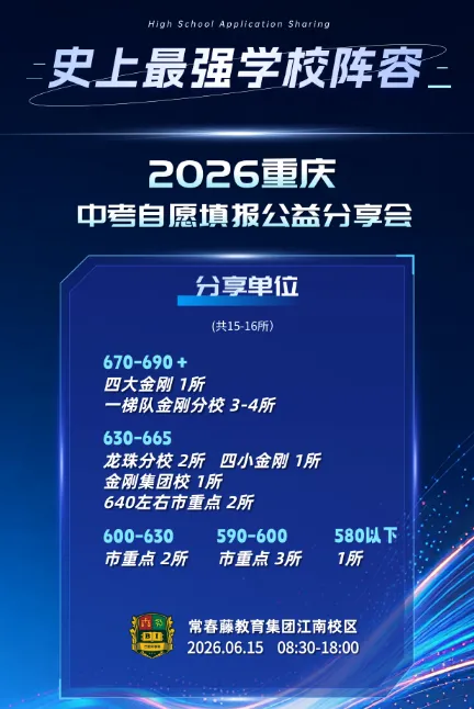 【中考倒计时】2026年重庆中考题型改革!把握命题趋势得高分!-第3张图片-四季读书网 【中考倒计时】2026年重庆中考题型改革!把握命题趋势得高分!-第3张图片-四季读书网
