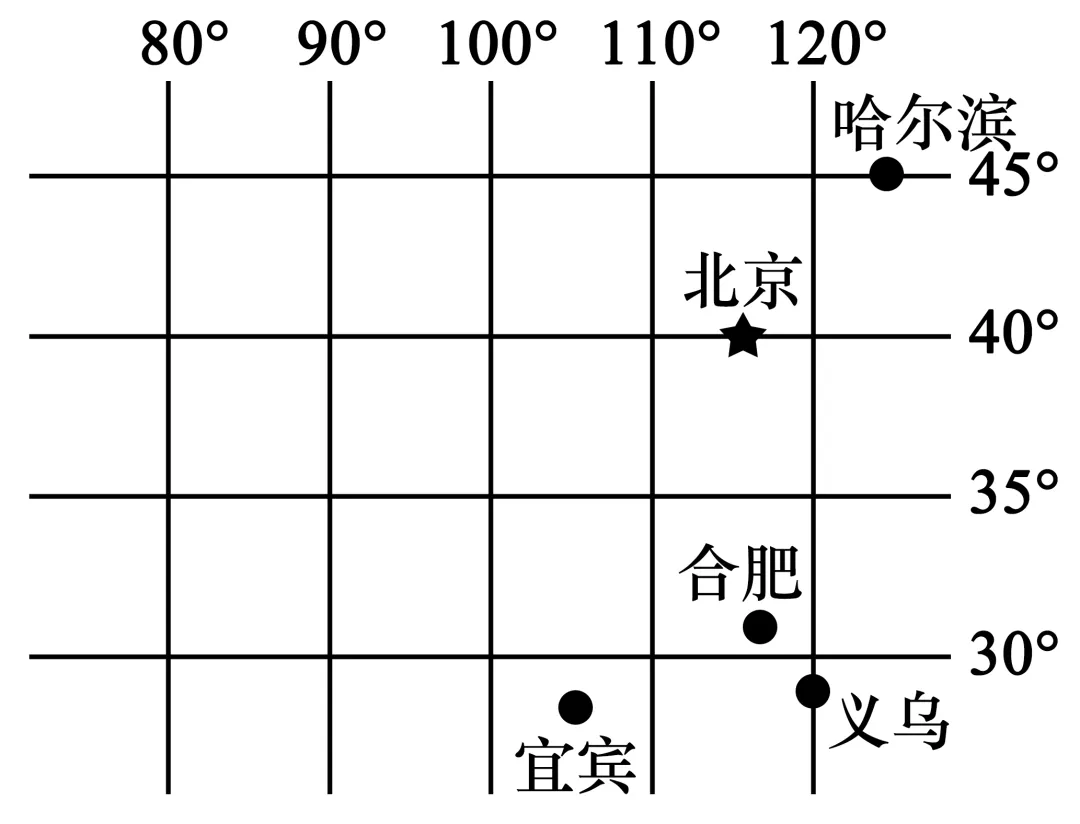 2026中考地理热点4:26年央视春晚-第8张图片-四季读书网 2026中考地理热点4:26年央视春晚-第8张图片-四季读书网