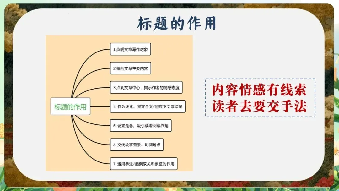 含金量极高的“中考最后一课”课件:从“定风波”到“行路难”,这一份PPT全搞定-第30张图片-四季读书网