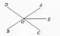 中考数学必考知识点详解:对顶角-第3张图片-四季读书网 中考数学必考知识点详解:对顶角-第3张图片-四季读书网