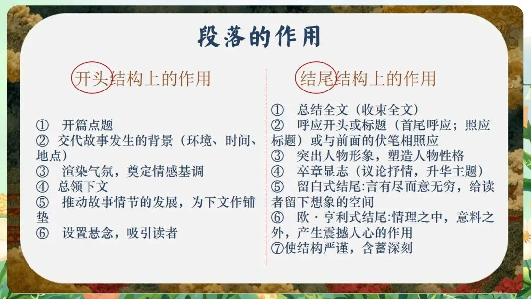 含金量极高的“中考最后一课”课件:从“定风波”到“行路难”,这一份PPT全搞定-第31张图片-四季读书网