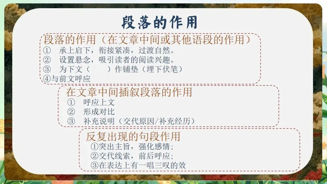 含金量极高的“中考最后一课”课件:从“定风波”到“行路难”,这一份PPT全搞定-第32张图片-四季读书网