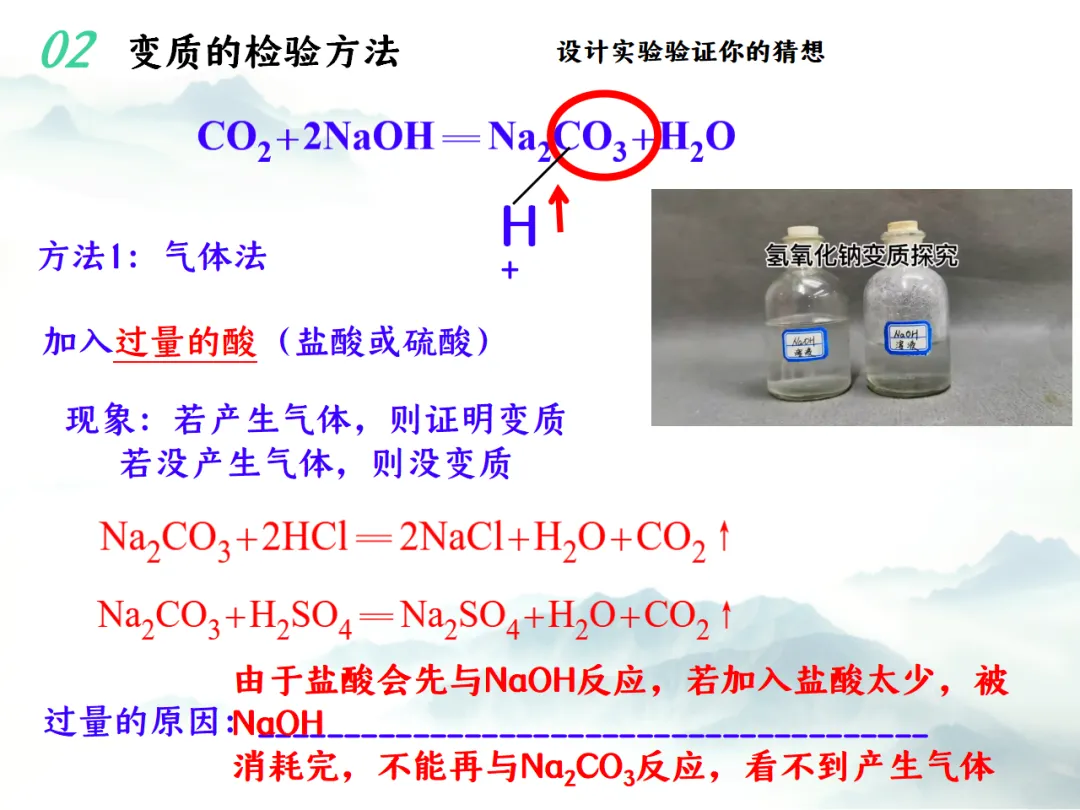 E79 二轮专题复习 决胜中考2026 优质课资源包 初中化学《专题复习---氢氧化钠变质--科学探究》课件PPT+教学设计Word-第7张图片-四季读书网