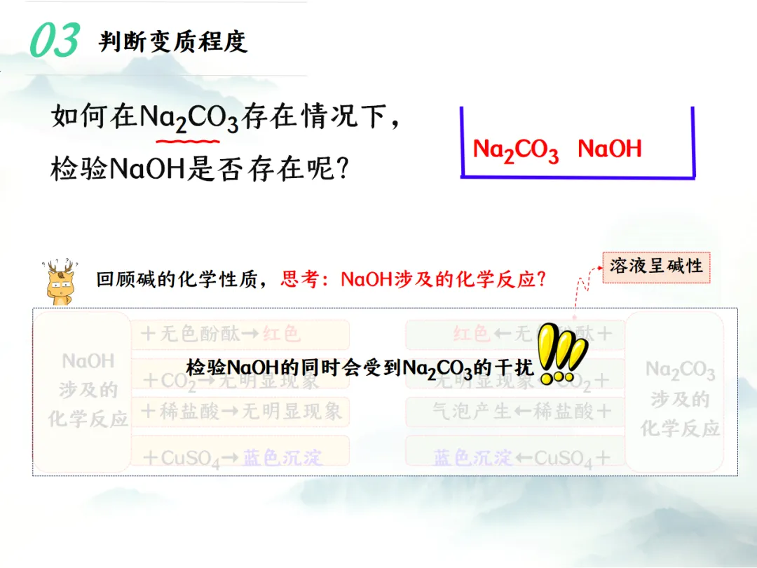 E79 二轮专题复习 决胜中考2026 优质课资源包 初中化学《专题复习---氢氧化钠变质--科学探究》课件PPT+教学设计Word-第11张图片-四季读书网