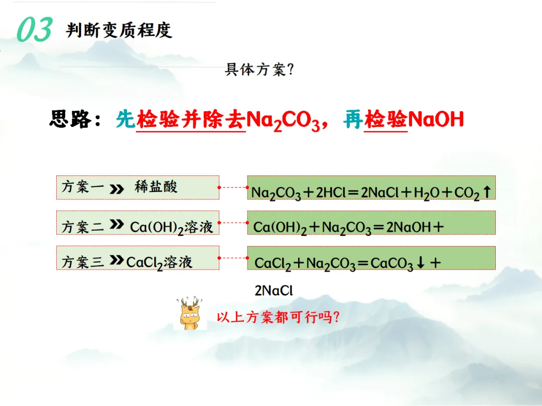 E79 二轮专题复习 决胜中考2026 优质课资源包 初中化学《专题复习---氢氧化钠变质--科学探究》课件PPT+教学设计Word-第12张图片-四季读书网