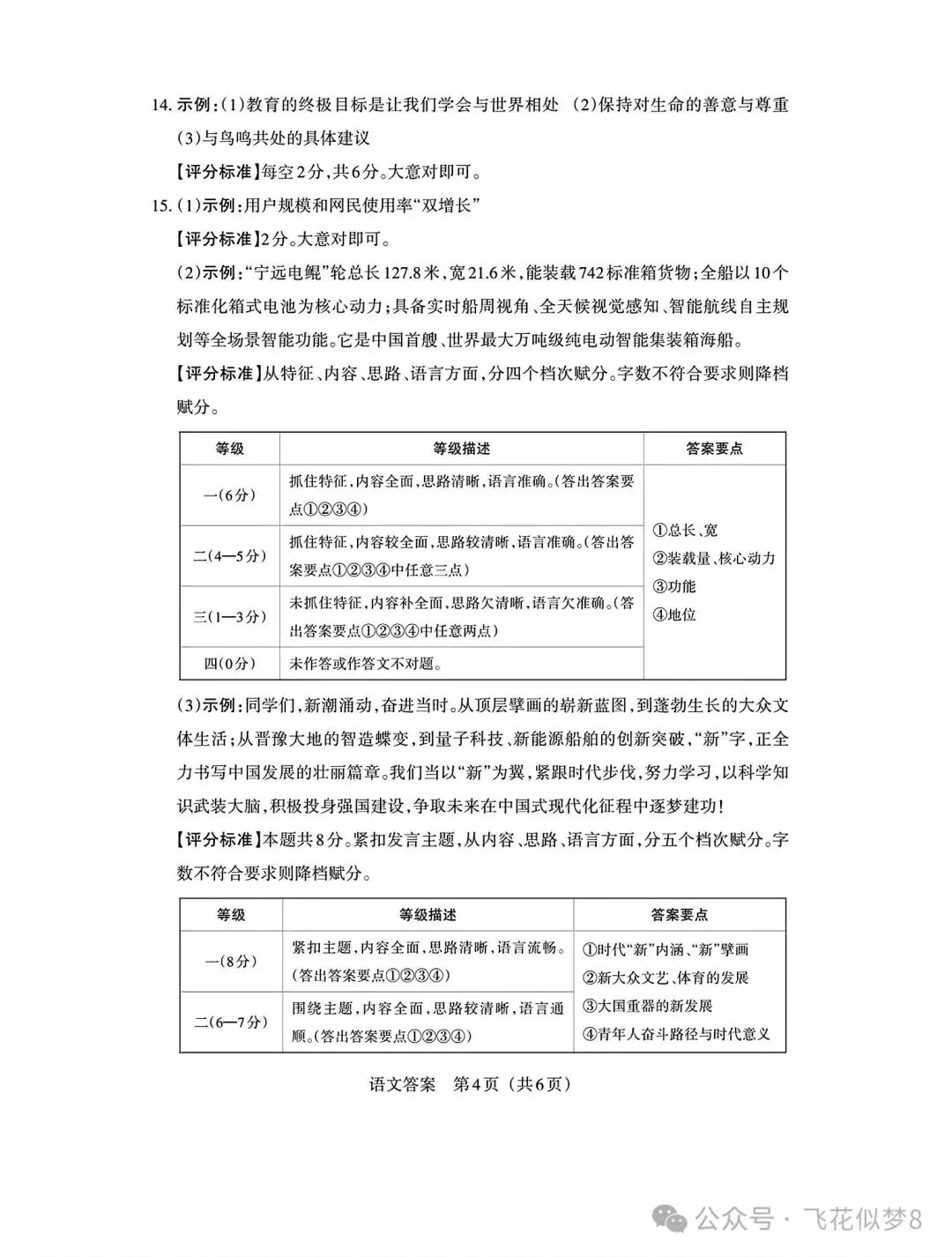 2026 年九年级中考语文模拟测试-第14张图片-四季读书网 2026 年九年级中考语文模拟测试-第14张图片-四季读书网