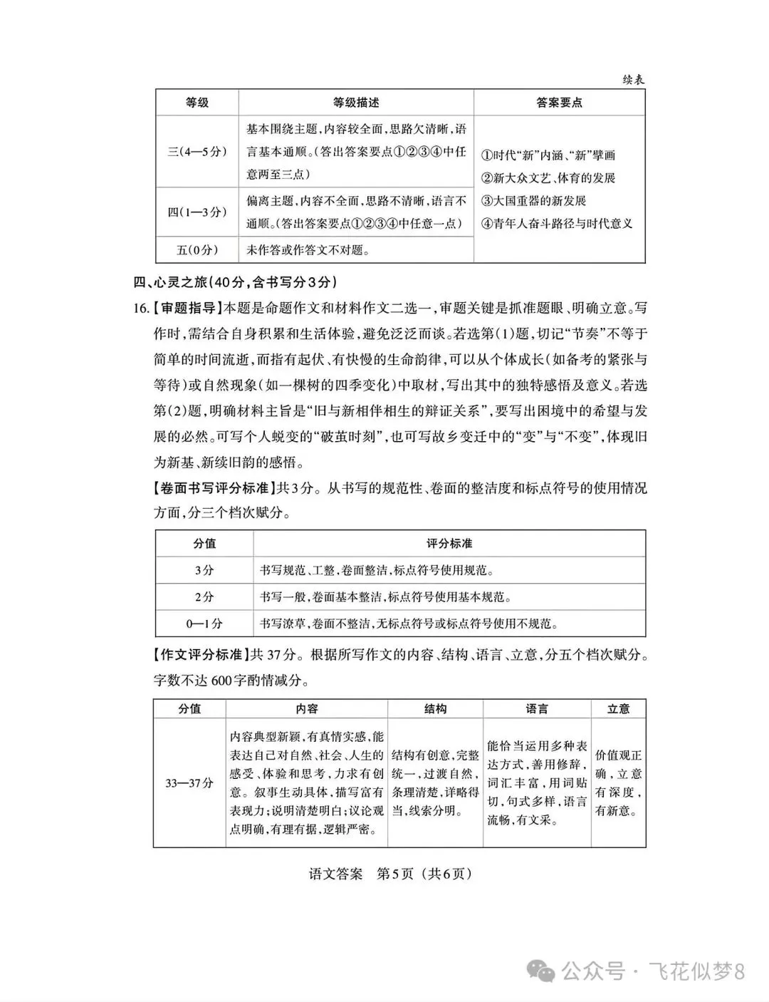 2026 年九年级中考语文模拟测试-第15张图片-四季读书网 2026 年九年级中考语文模拟测试-第15张图片-四季读书网