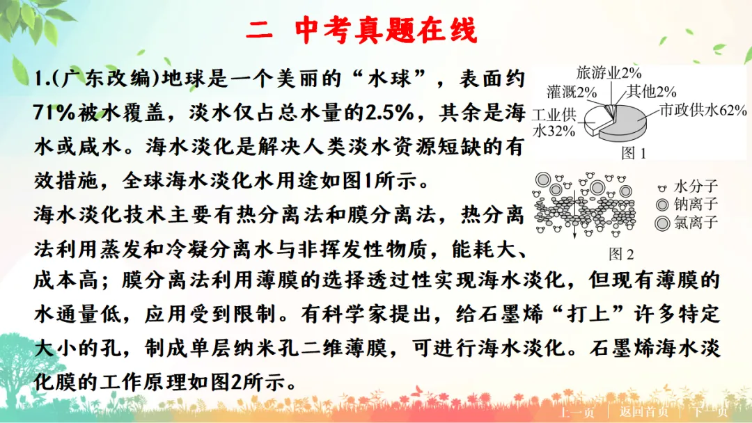 E76 二轮专题复习 决胜中考2026 优质课资源包 初中化学《专题复习---科普阅读题》课件PPT+教学设计Word-第4张图片-四季读书网