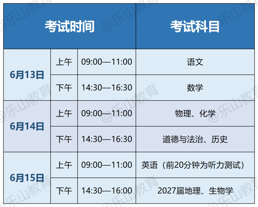 6月13日开考!乐山市2026年中考考试安排-第4张图片-四季读书网 6月13日开考!乐山市2026年中考考试安排-第4张图片-四季读书网