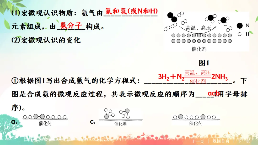 E76 二轮专题复习 决胜中考2026 优质课资源包 初中化学《专题复习---科普阅读题》课件PPT+教学设计Word-第12张图片-四季读书网