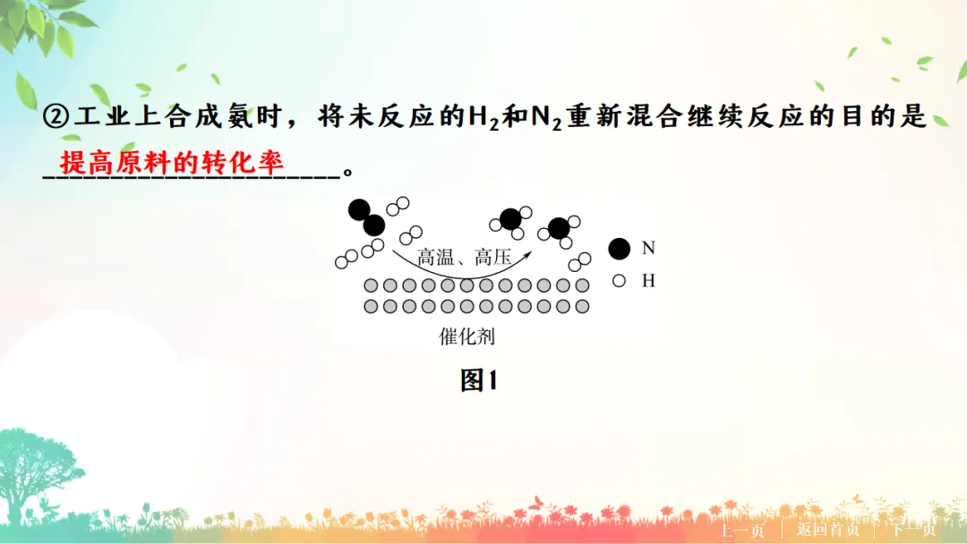E76 二轮专题复习 决胜中考2026 优质课资源包 初中化学《专题复习---科普阅读题》课件PPT+教学设计Word-第13张图片-四季读书网