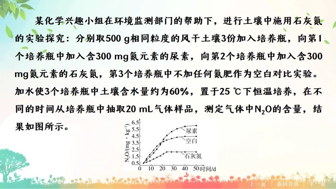 E76 二轮专题复习 决胜中考2026 优质课资源包 初中化学《专题复习---科普阅读题》课件PPT+教学设计Word-第16张图片-四季读书网