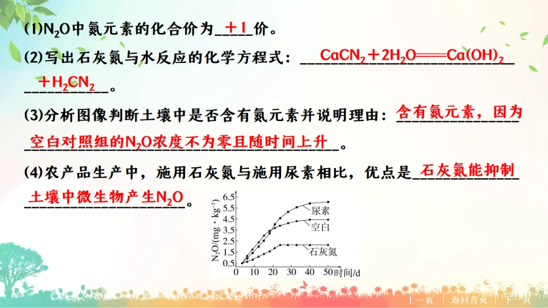 E76 二轮专题复习 决胜中考2026 优质课资源包 初中化学《专题复习---科普阅读题》课件PPT+教学设计Word-第17张图片-四季读书网