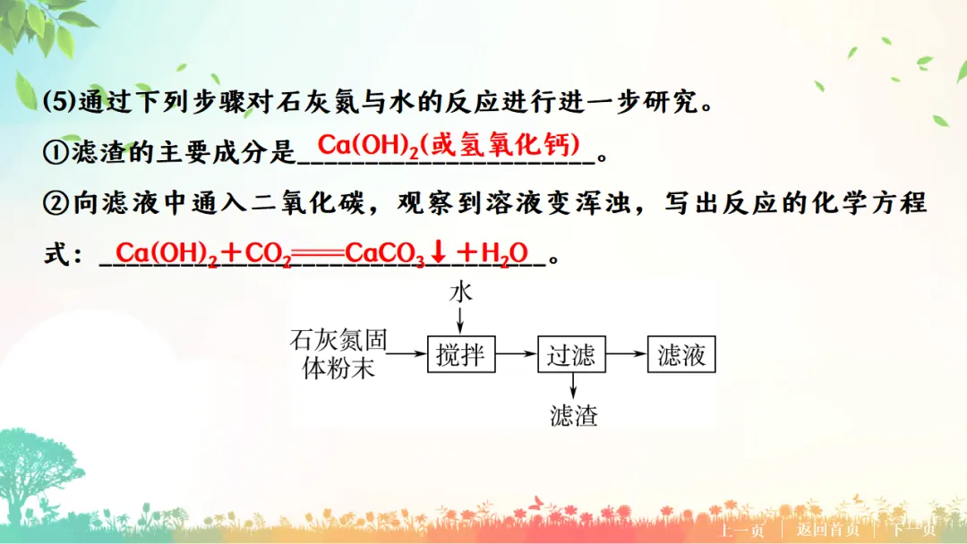 E76 二轮专题复习 决胜中考2026 优质课资源包 初中化学《专题复习---科普阅读题》课件PPT+教学设计Word-第18张图片-四季读书网