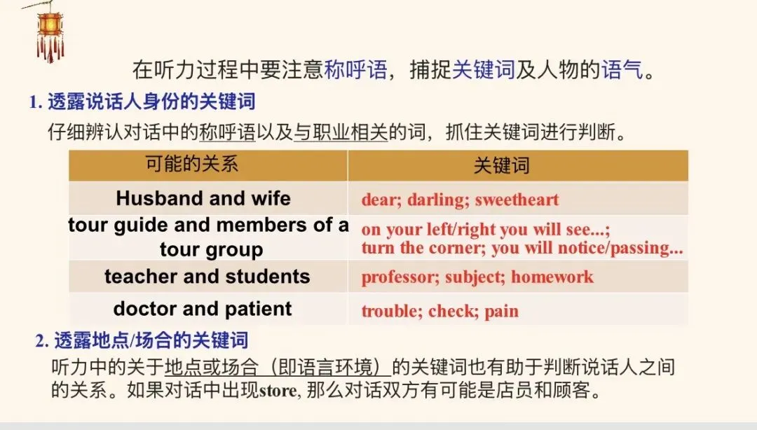 2026 高考听力真题回忆——语速变慢、生词变少、套路变深!-第1张图片-四季读书网 2026 高考听力真题回忆——语速变慢、生词变少、套路变深!-第1张图片-四季读书网
