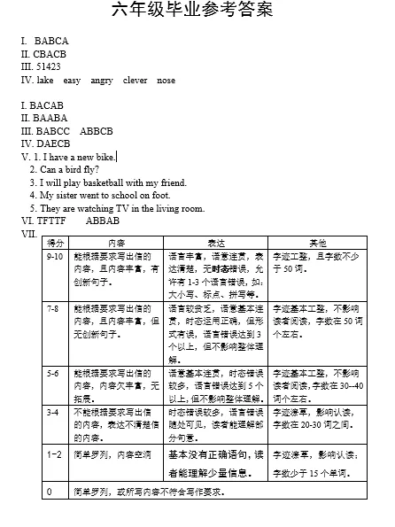 ＂英＂为有你,真题同行——甄荣名师工作室邀你共研毕业试题(五)-第5张图片-四季读书网