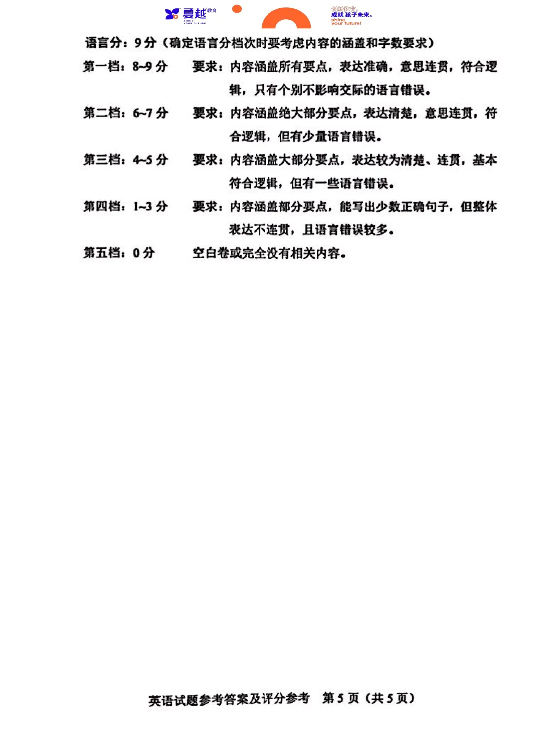 2025年广东省中考英语真题-第14张图片-四季读书网
