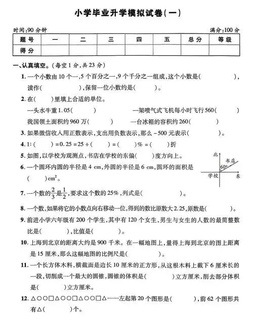小学数学六年级毕业升学模拟试卷-第1张图片-四季读书网