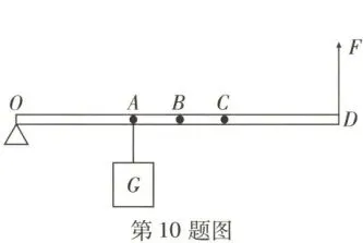 中考物理 第22篇 |“机械效率”在中考中的考查方式-第7张图片-四季读书网 中考物理 第22篇 |“机械效率”在中考中的考查方式-第7张图片-四季读书网