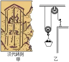 中考物理 第22篇 |“机械效率”在中考中的考查方式-第10张图片-四季读书网 中考物理 第22篇 |“机械效率”在中考中的考查方式-第10张图片-四季读书网