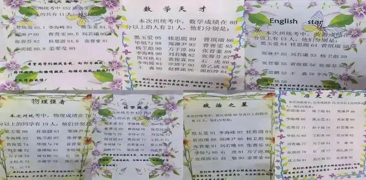 《逐梦中考绽芳华 表彰励志启新程》——红河州王富宽名班主任工作室(第78期)-第12张图片-四季读书网