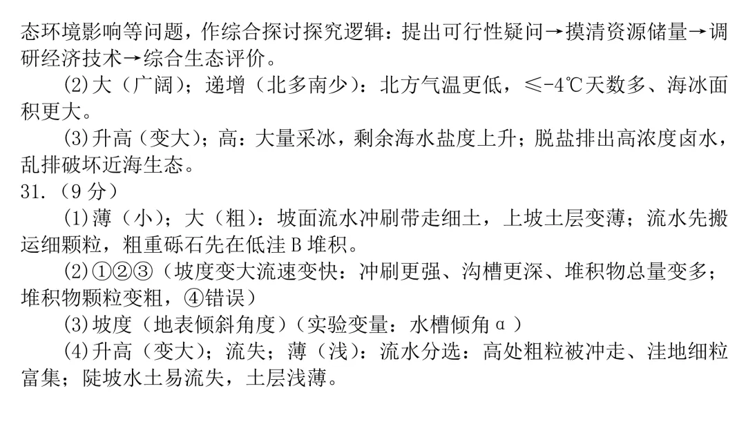 【学考真题】2025年6月福建省普通高中学业水平合格性考试地理试题-第11张图片-四季读书网 【学考真题】2025年6月福建省普通高中学业水平合格性考试地理试题-第11张图片-四季读书网