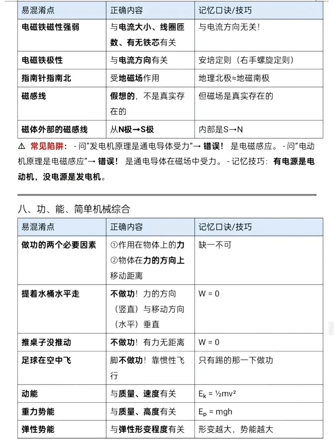 中考物理易混淆知识点速查守则!-第5张图片-四季读书网