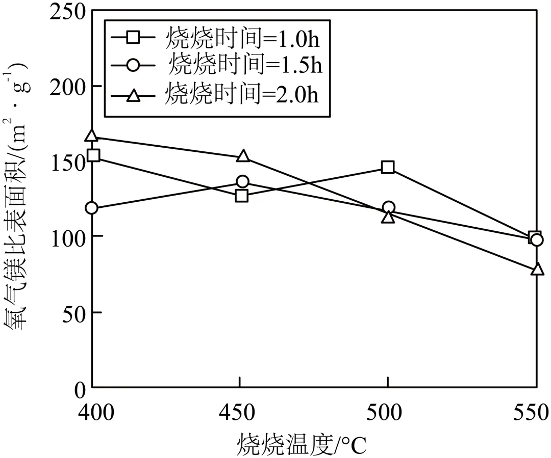 2026年中考化学终极押题计算题-第10张图片-四季读书网 2026年中考化学终极押题计算题-第10张图片-四季读书网