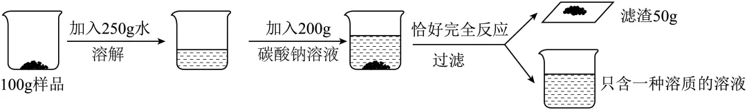 2026年中考化学终极押题计算题-第14张图片-四季读书网 2026年中考化学终极押题计算题-第14张图片-四季读书网