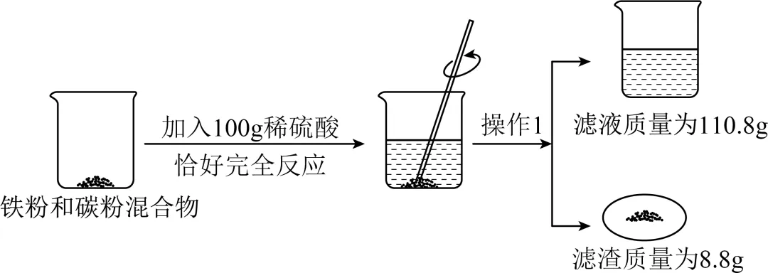 2026年中考化学终极押题计算题-第16张图片-四季读书网 2026年中考化学终极押题计算题-第16张图片-四季读书网