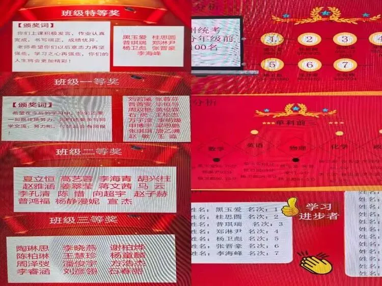 《逐梦中考绽芳华 表彰励志启新程》——红河州王富宽名班主任工作室(第78期)-第24张图片-四季读书网