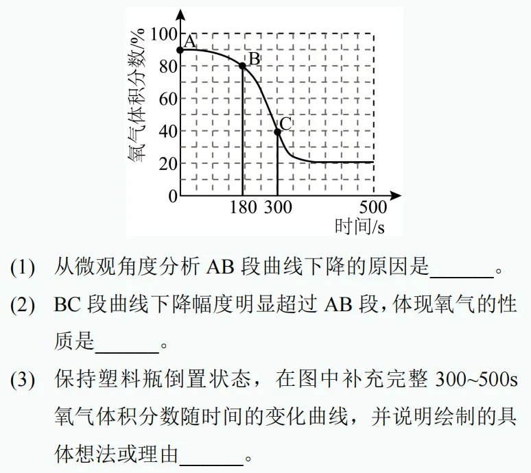 中考新题型练习63-第13张图片-四季读书网 中考新题型练习63-第13张图片-四季读书网